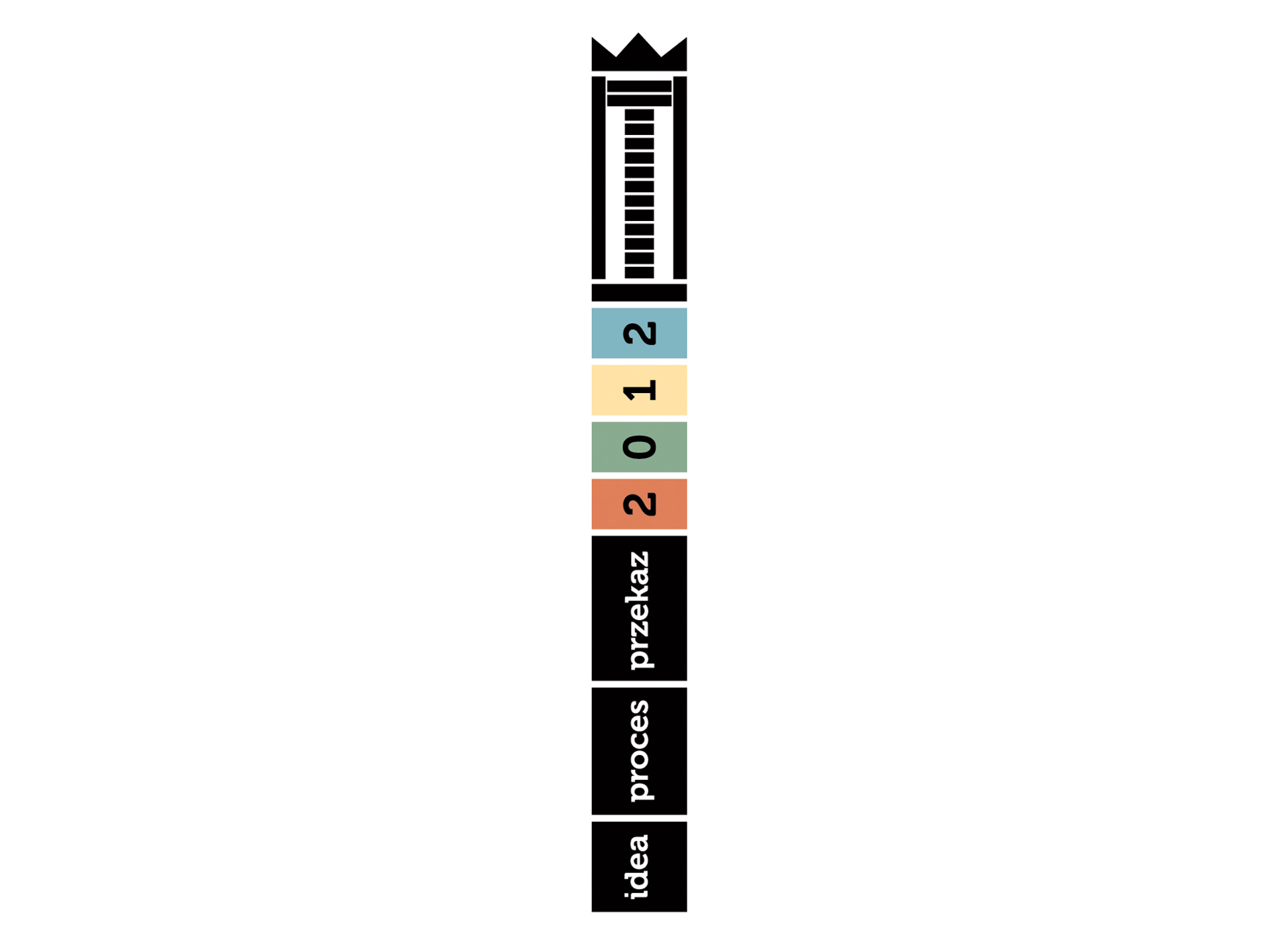 Logo Międzynarodowego Triennale Grafiki (źródło: materiały prasowe)