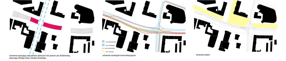 Projekt przebudowy Przejścia Świdnickiego we Wrocławiu, Major Architekci (źródło: materiały prasowe)