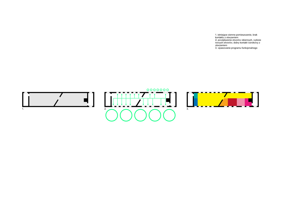 Bularnia, proj. grupa BudCud + Maria Schoen, schematy (źródło: materiały prasowe)