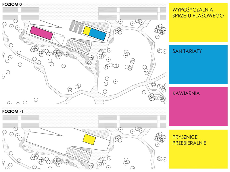 Pawilon plażowy w Warszawie, proj. Ponadto Grupa Projektowa we współpracy z ProArte11 (źródło: materiały prasowe)