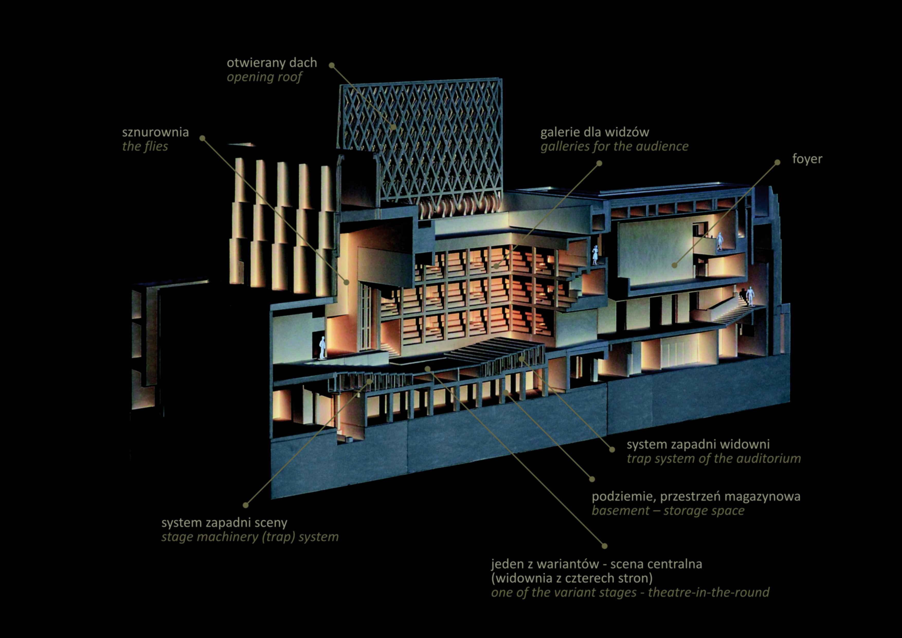 Gdański Teatr Szekspirowski, proj. Renato Rizzi (źródło: materiały prasowe)