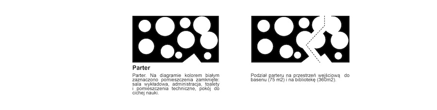 Biblioteka modelowa, proj. UGO Architecture & Design: Hugon Kowalski (źródło: materiały prasowe)