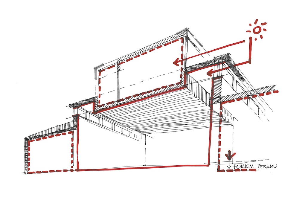 Centrum Buddyjskie, proj. Grupa 5 Architekci (źródło: materiały prasowe)