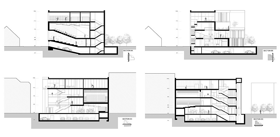 Centrum Biblioteczno-Kulturalne we Wrocławiu, proj. BXBstudio, przekroje (źródło: materiały prasowe)