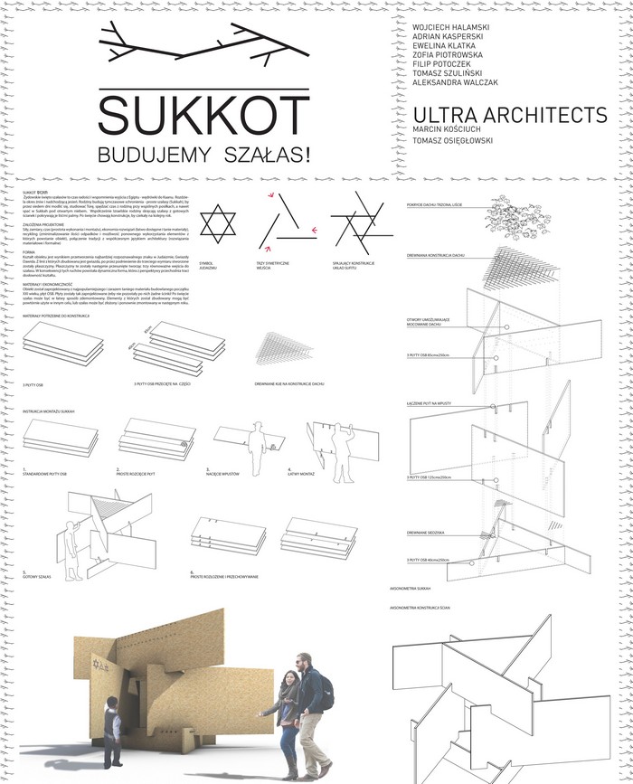 Plansza Ultra Architects (źródło: materiały prasowe organizatora)