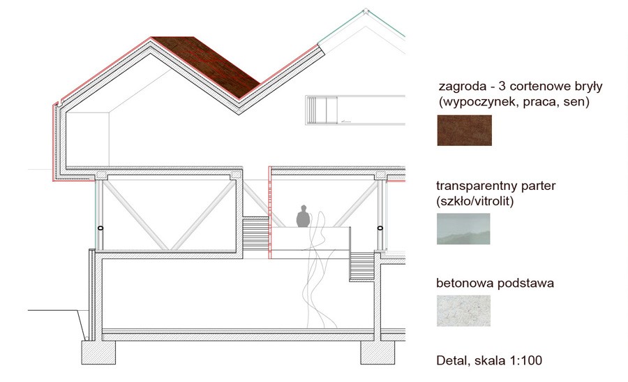 Dom Zagrodowy, proj. BXBstudio (źródło: materiały prasowe)