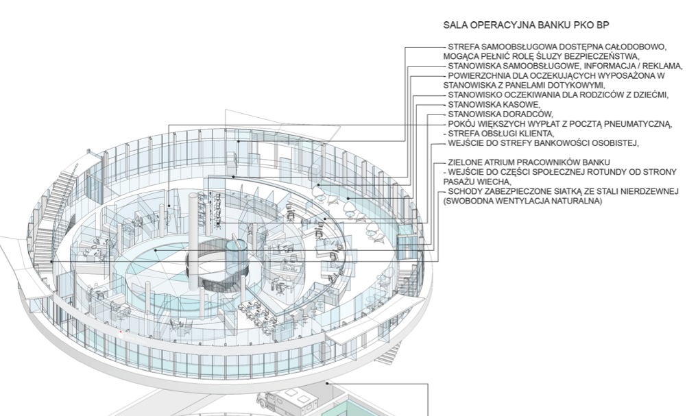 Schemat funkcjonalny, Salon Warszawski, proj. Bartłomiej Gowin, Krzysztof Siuta (źródło: materiały prasowe organizatora)