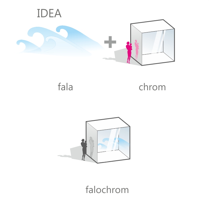 falochrom, proj. MAKA Studio (źródło: materiały prasowe)