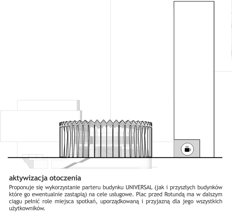 Rotunda, proj. Grupa 5 Architekci (źródło: materiały prasowe organizatora)