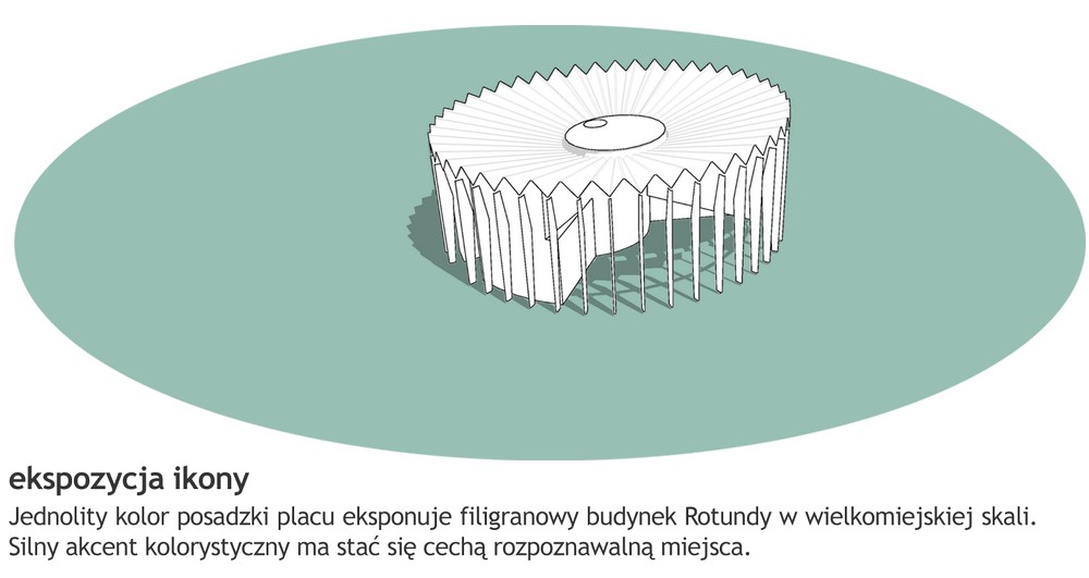 Rotunda, proj. Grupa 5 Architekci (źródło: materiały prasowe organizatora)