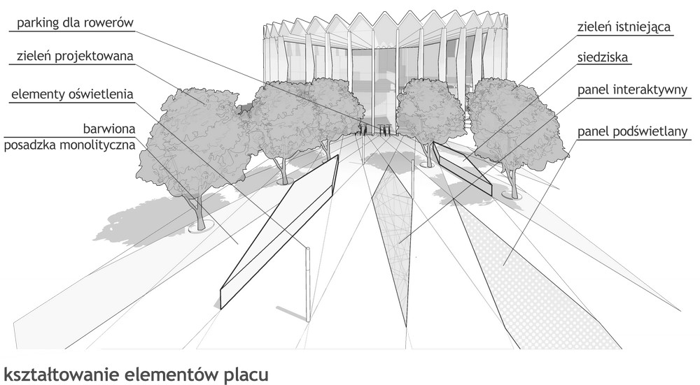 Kształtowanie elementów placu, proj. Grupa 5 Architekci (źródło: materiały prasowe organizatora)