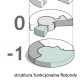 Struktura funkcjonalna Rotundy, proj. Grupa 5 Architekci (źródło: materiały prasowe organizatora)