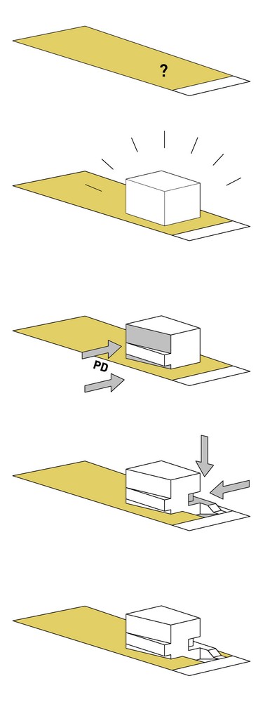 Diagram ideowy, proj. Igor Kaźmierczak, S3NS Architektura (źródło: materiały prasowe)