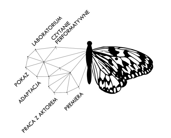 „Polowanie na motyle", konkurs dramaturgiczny (źródło: mat. prasowe)