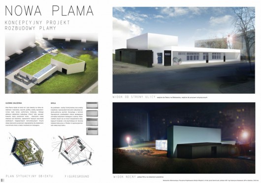 Nowa Plama: koncept rozbudowy, Aleksandra Volkonovskaya (źródło: materiały prasowe)