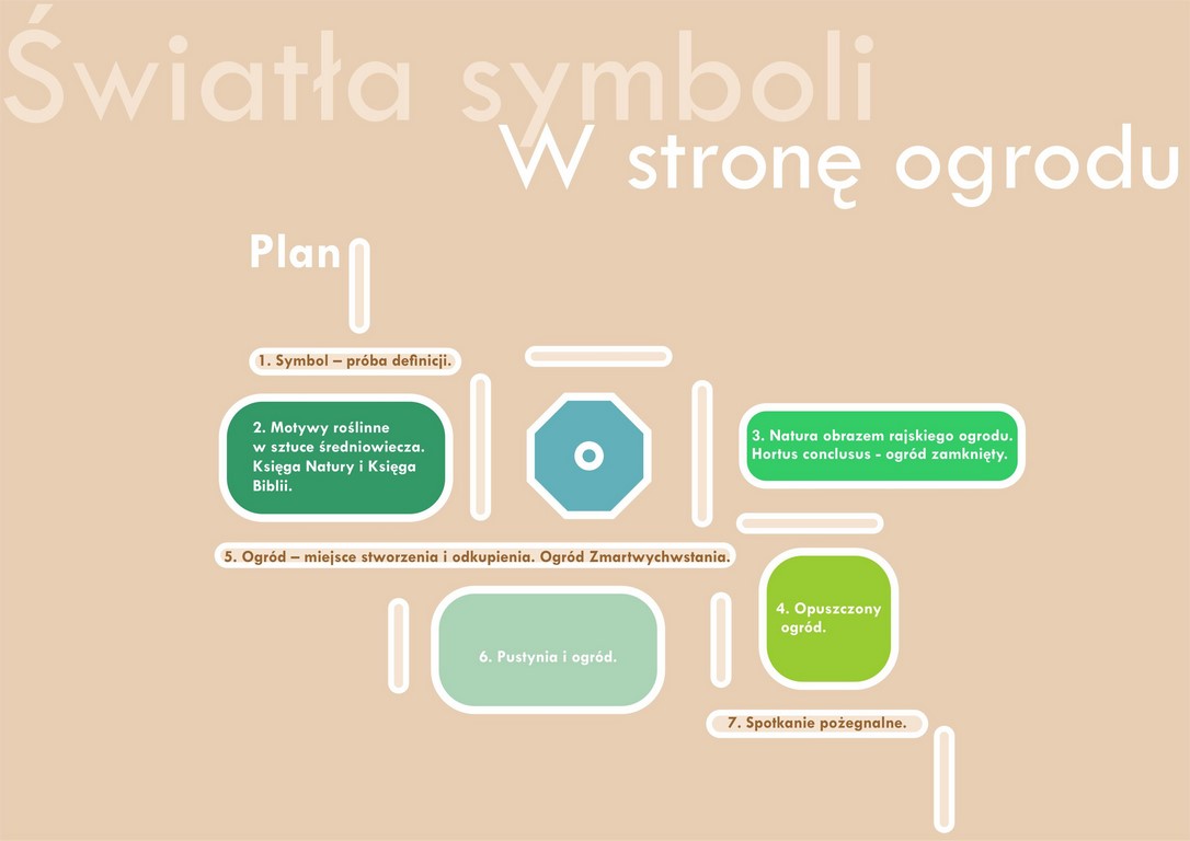 „Światła symboli / w stronę ogrodu” Warsztaty słowa i obrazu (źródło: materiały prasowe organizatora)