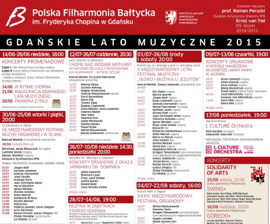 58. edycja Międzynarodowego Festiwalu Organowego (źródło: materiały prasowe)