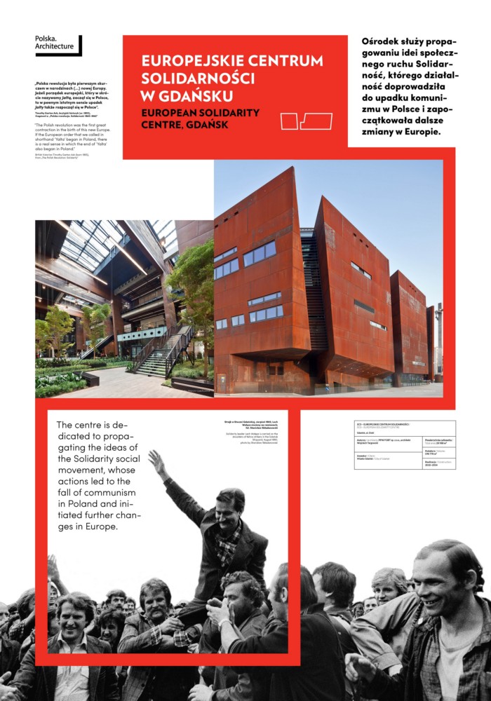 Polska. Architecture: Europejskie Centrum Solidarności (źródło: materiały prasowe organizatora)