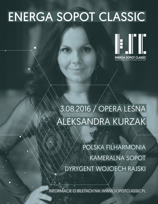 „Koncert Inauguracyjny szóstej edycji Międzynarodowego Festiwalu Muzycznego Energa Sopot Classic” – plakat (źródło: materiały prasowe organizatora)