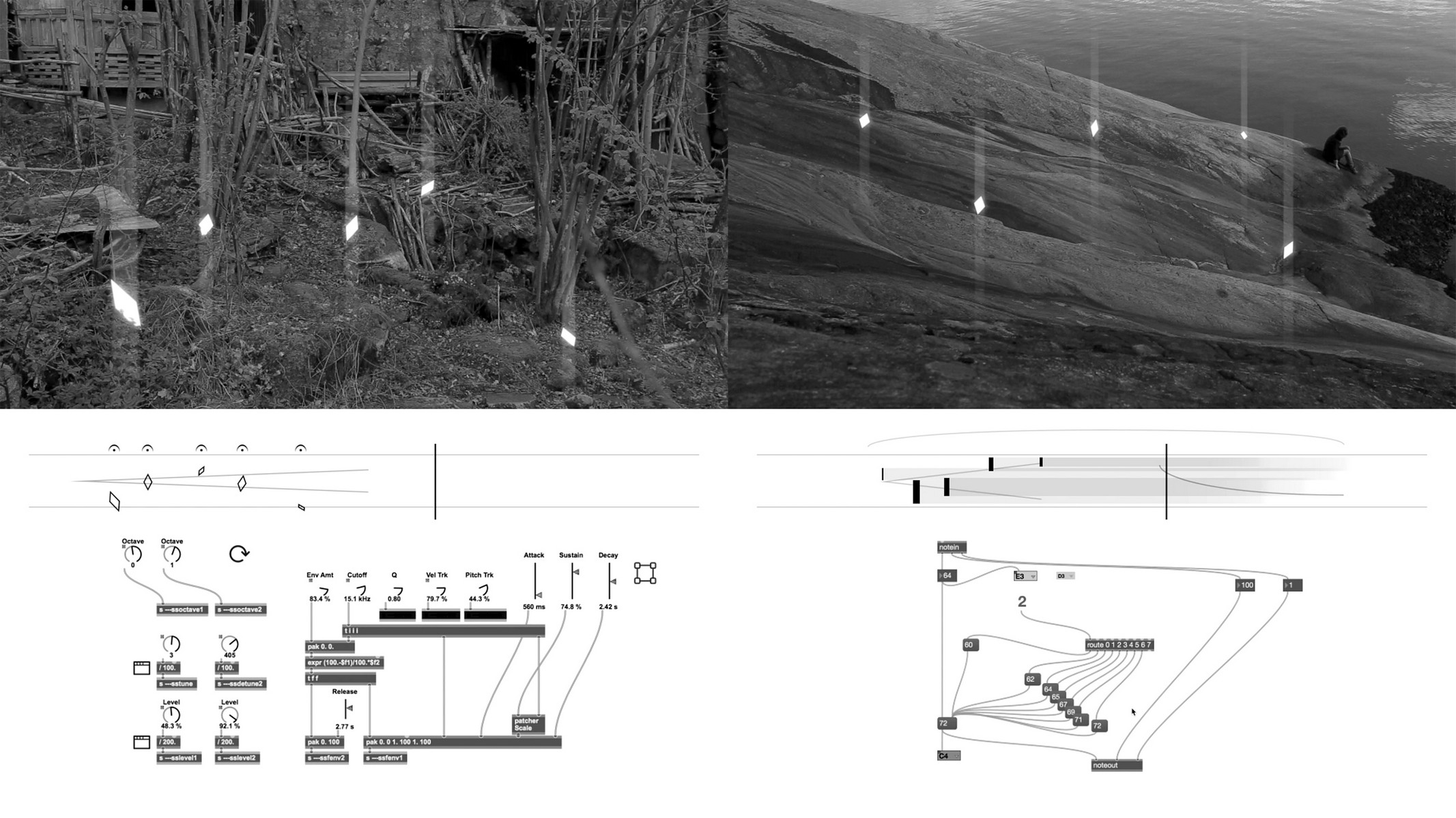 Ewa Doroszenko, Jacek Doroszenko, „Polyphonic Body” (źródło: materiały prasowe organizatora)