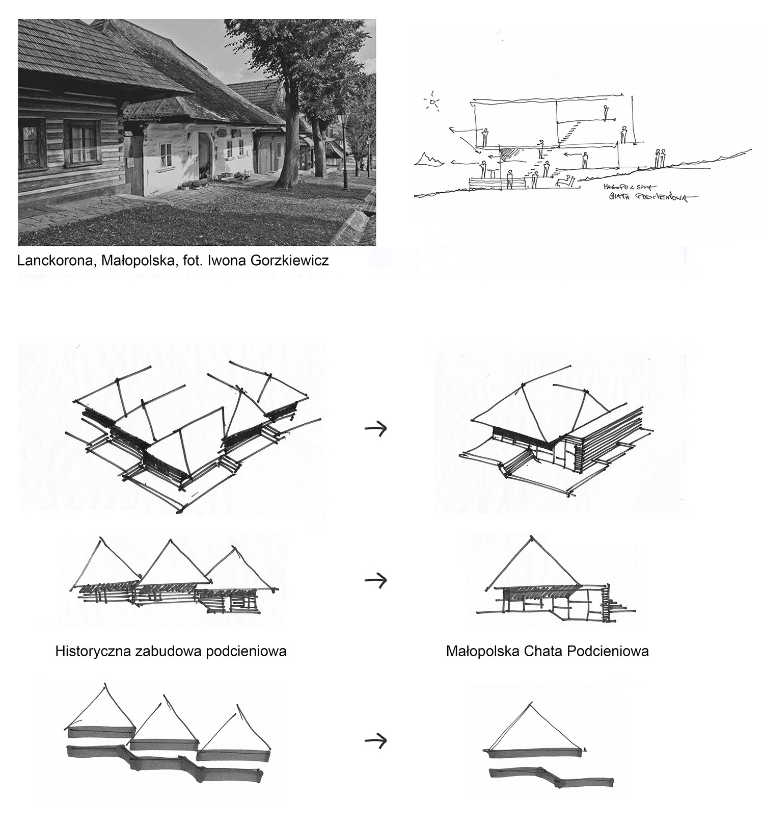 Małopolska Chata Podcieniowa, projekt: BXBstudio (źródło: materiały prasowe)