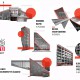 Finaliści Nagrody Architektonicznej POLITYKI 2017 (źródło: materiały prasowe organizatora)