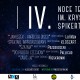 IV. Noce Teatralne im. Krystyny Spikert, 2018 (źródło: materiały prasowe organizatora)