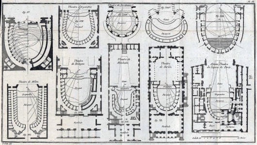 „Essai sur l'architecture théatrale 1782 Patte - Plate3” (źródło: materiały źródłowe wydawcy)