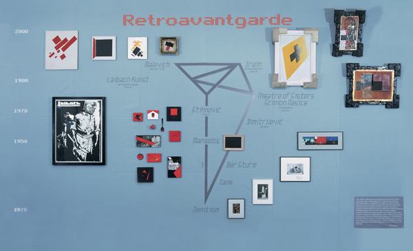 IRWIN - Retroavantgarde 2000