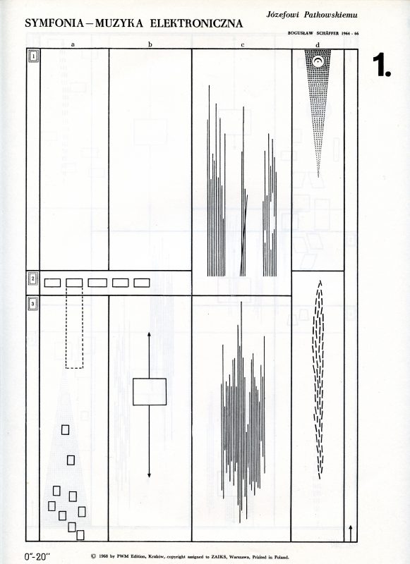 Bogusław Schaeffer, „Symfonia-Muzyka elektroniczna”, 1964, 1 strona partytury (źródło: materiały prasowe organizatora)